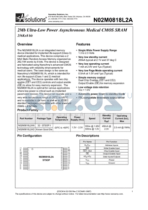 N02M0818L2AD datasheet - 2Mb Ultra-Low Power Asynchronous Medical CMOS SRAM 256Kx8 bit