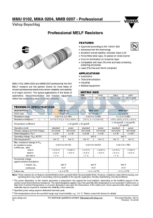 MMU0102 datasheet - Professional MELF Resistors