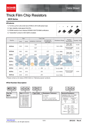 MCR03 datasheet - Thick Film Chip Resistors