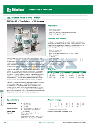 LGD0-30A datasheet - International Products