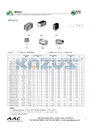 JXWBHP-A-5-1000-7 datasheet - Mixers