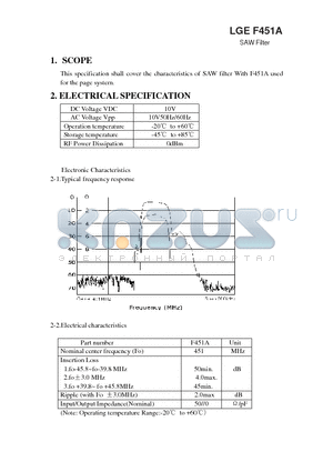 LGEF451A datasheet - SAW Filter