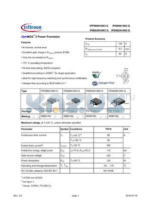 IPI086N10N3G datasheet - OptiMOS3 Power-Transistor Features Excellent gate charge x R DS(on) product (FOM)