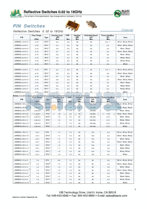 JXWBKG-1-113-111 datasheet - Reflective Switches 0.02 to 18GHz