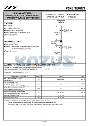 P6KE20C datasheet - GLASS PASSIVATED UNIDIRECTIONAL AND BIDIRECTIONAL TRANSIENT VOLTAGE SUPPRESSORS