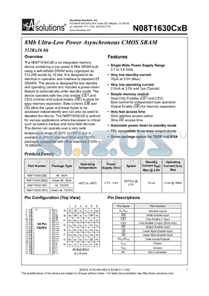 N08T1630C1BT-55 datasheet - 8Mb Ultra-Low Power Asynchronous CMOS SRAM 512Kx16 bit
