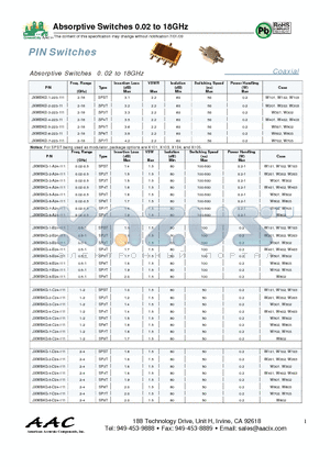 JXWBKG-1-G23-11 datasheet - Absorptive Switches 0.02 to 18GHz