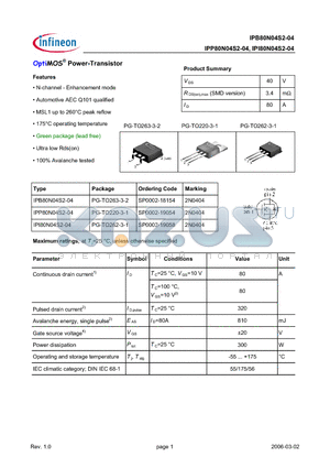 IPI80N04S2-04 datasheet - OptiMOS^ Power-Transistor