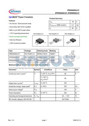 IPI80N06S2-07 datasheet - OptiMOS Power-Transistor