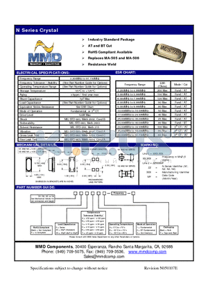 N120AA1 datasheet - Industry Standard Package