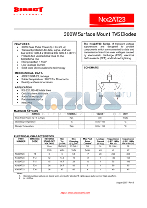 N152AT23 datasheet - 300W Surface Mount TVS Diodes