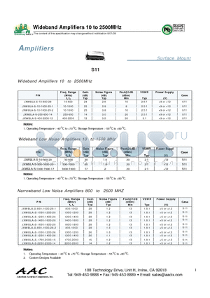 JXWBLA-S-10-1000-25-2 datasheet - Wideband Amplifiers 10 to 2500MHz