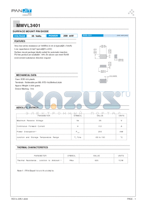 MMVL3401 datasheet - SURFACE MOUNT PIN DIODE