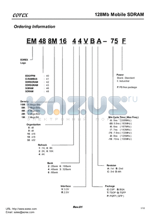EM488M1644VBA-75F datasheet - 128Mb Mobile SDRAM