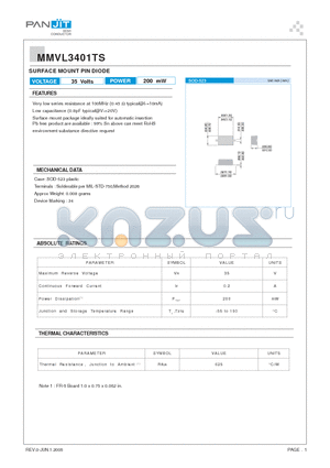 MMVL3401TS datasheet - SURFACE MOUNT PIN DIODE