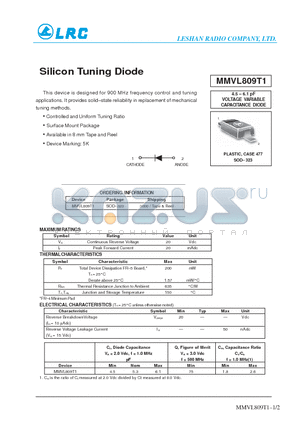 MMVL809T1 datasheet - Silicon Tuning Diode