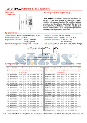 MMWA05P1K-F datasheet - Polyester Film Capacitors