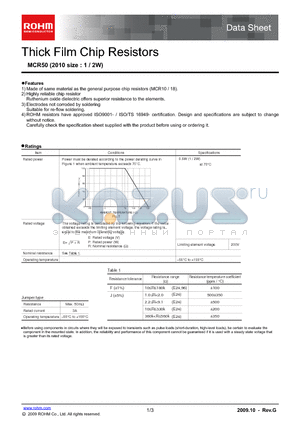 MCR50JZHFF datasheet - Thick Film Chip Resistors