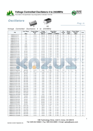 JXWBVCO-TD-1200-1400 datasheet - Voltage Controlled Oscillators 4 to 2500MHz