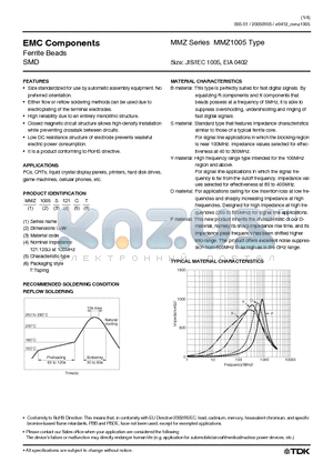 MMZ1005F470CT datasheet - Ferrite Beads SMD