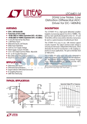 LTC6401IUD-14-TRPBF datasheet - 2GHz Low Noise, Low Distortion Differential ADC Driver for DC-140MHz