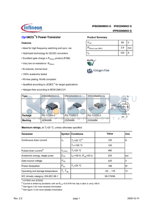 IPP032N06N3G datasheet - OptiMOS3 Power-Transistor Features Ideal for high frequency switching and sync. rec.