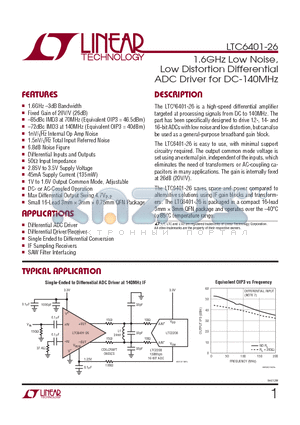 LTC6401CUD-26-PBF datasheet - 1.6GHz Low Noise, Low Distortion Differential ADC Driver for DC-140MHz