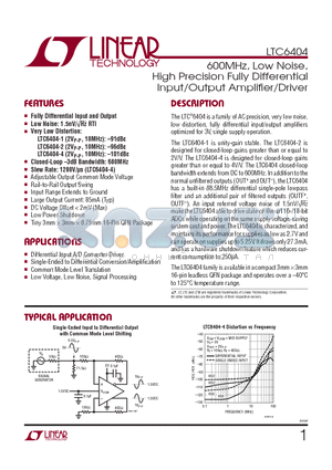 LTC6404HUD-1-PBF datasheet - 600MHz, Low Noise, High Precision Fully Differential Input/Output Amplifi er/Driver