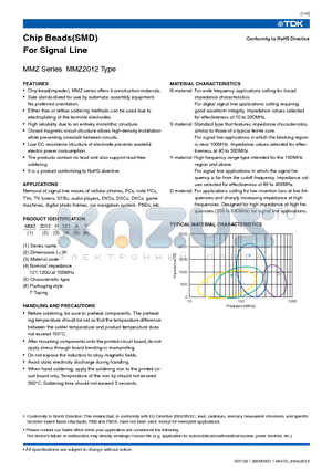 MMZ2012R121A datasheet - Chip Beads(SMD) For Signal Line