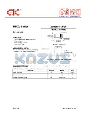 MMZJ13 datasheet - ZENER DIODES