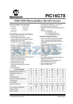 PIC16C72-04/SS datasheet - 8-Bit CMOS Microcontrollers with A/D Converter