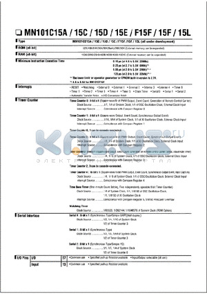 MN101C15C datasheet - MN101C15