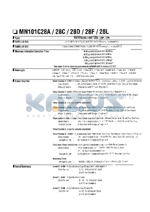 MN101C28A datasheet - Microcomputers/Controllers