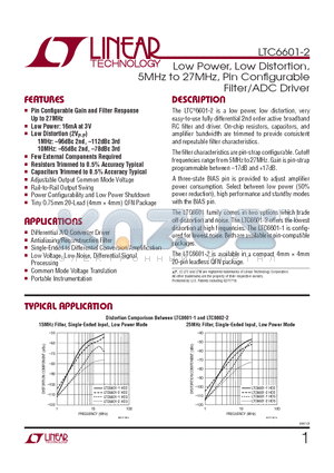 LTC6601CUF-2TRPBF datasheet - Low Power, Low Distortion, 5MHz to 27MHz, Pin Confi gurable Filter/ADC Driver