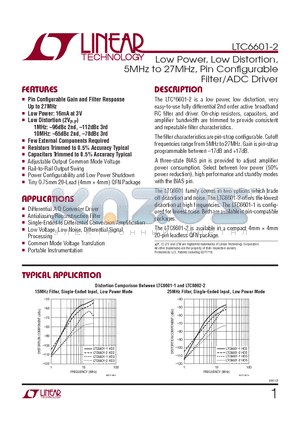 LTC6601IUF-2 datasheet - Low Power, Low Distortion, 5MHz to 27MHz, Pin Confi gurable Filter/ADC Driver