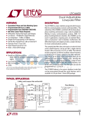 LTC6603CUF-TRPBF datasheet - Dual Adjustable Lowpass Filter