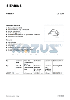 LGQ971-KO datasheet - CHIPLED