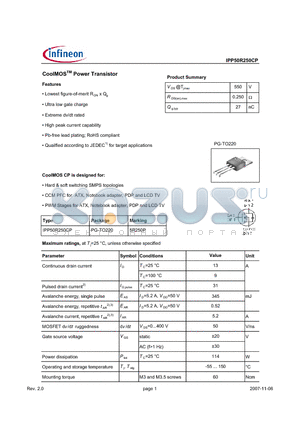 IPP50R250CP datasheet - CoolMOSTM Power Transistor
