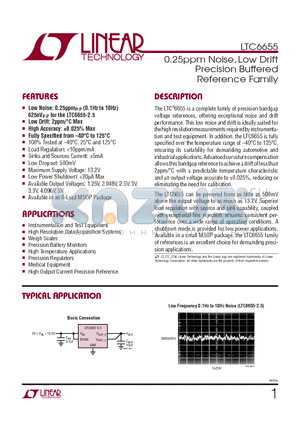 LTC6655BHMS8-2.048 datasheet - 0.25ppm Noise, Low Drift Precision Buffered Reference Family