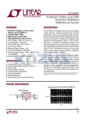 LTC6655CHMS8-2.5 datasheet - 0.25ppm Noise, Low Drift Precision Buffered Reference Family