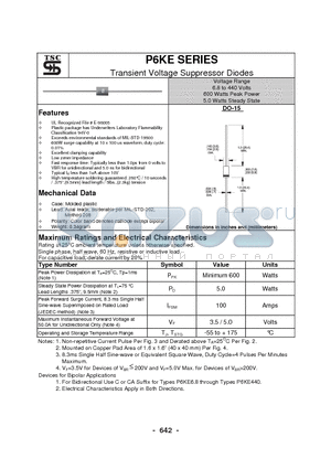 P6KE27A datasheet - Transient Voltage Suppressor Diodes