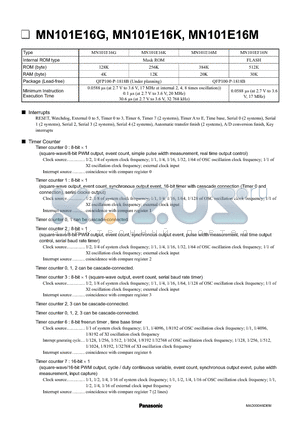 MN101E16K datasheet - MN101E16G