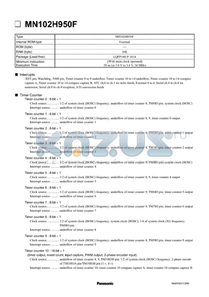 MN102H950F datasheet - MN102H950F