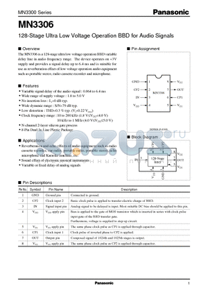 MN3306 datasheet - 128-Stage Ultra Low Voltage Operation BBD for Audio Signals