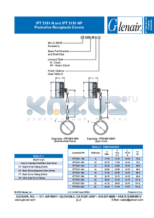 IPT3180-10NF2 datasheet - Protective Receptacle Covers