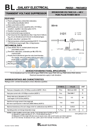 P6KE33 datasheet - TRANSIENT VOLTAGE SUPPRESSOR