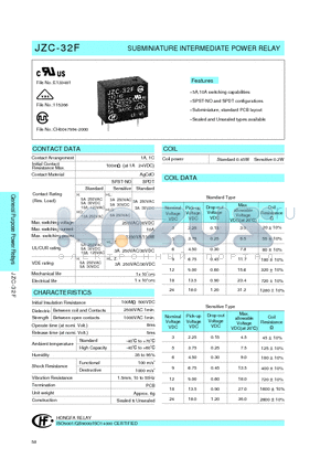 JZC-32F/003HQ datasheet - SUBMINIATURE INTERMEDIATE POWER RELAY