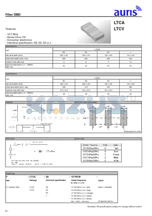 LTCA datasheet - Filter SMD