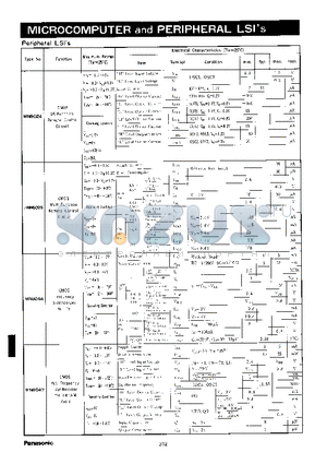 MN6025 datasheet - MICROCOMPUTER and PERIPHERAL LSI