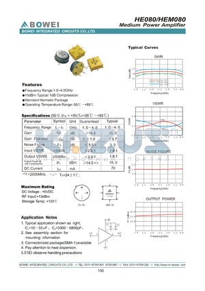 HEM080 datasheet - Medium Power Amplifier